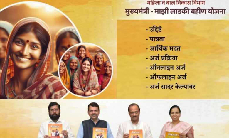 Ladki Bahin Yojana Overview