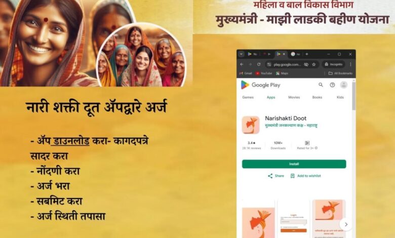 How to apply for Majhi Ladki Bahin Yojana via Narishakti Doot App | नारी शक्ती दूत अॅपद्वारे अर्ज प्रक्रिया