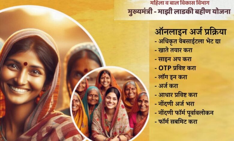 Image of women with list of Ladki Bahin Yojana - Online Application Process steps