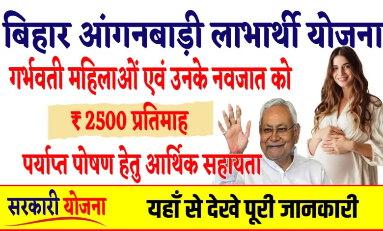 Anganwadi Labharthi Yojana